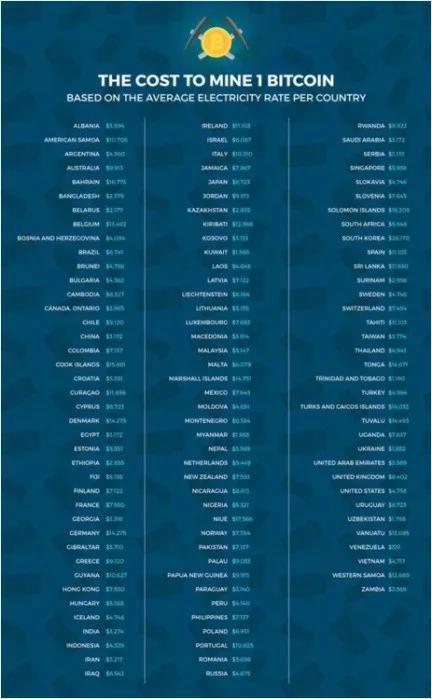 (图片来源:Elite Fixtures)