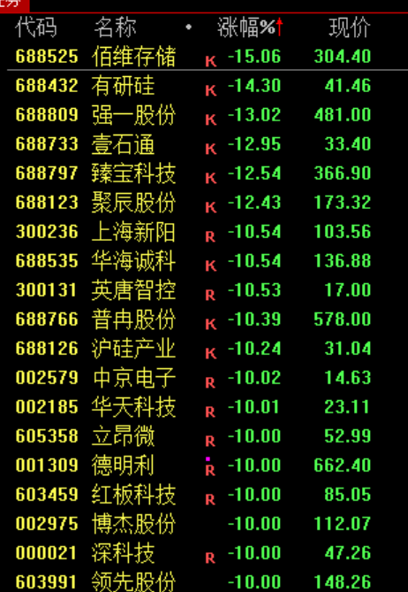 全新清楚“智星德州-菠萝装挂步骤外挂辅助”2026(揭秘神秘全新上线)