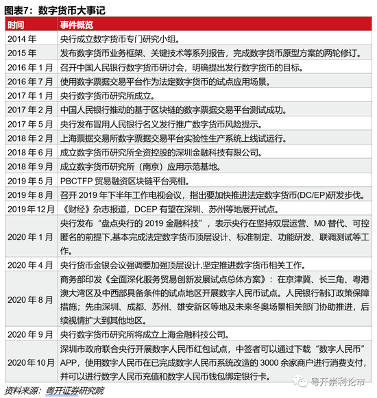 m0和gdp_新宏观 M0 M1 M2与GDP相关性比较(2)