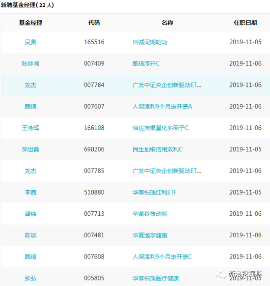 正点官网_温州市市场监管局抽检双黄蛋雪糕 结果菌落总数超标