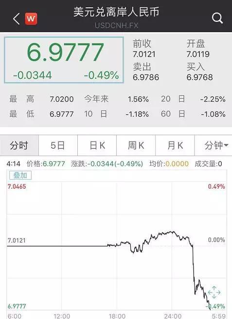 威尼斯人线上体育投注-银隆新能源危局:股东内讧升级 高层人事调整频繁