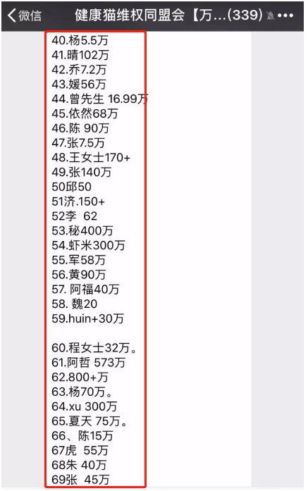 健身APP第一骗健康猫:广州警方立案 25万人被