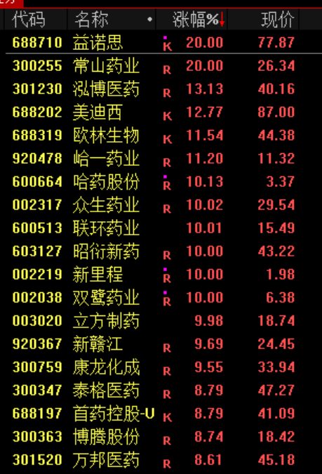 13:10，A股跳水！原因找到了