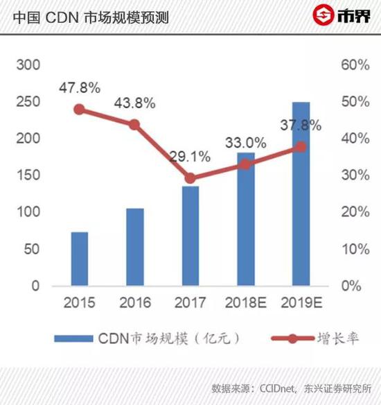 u优乐国际下载优乐游戏中心·神州高铁18亿收购案:90后大股东入股仅半年增值24倍