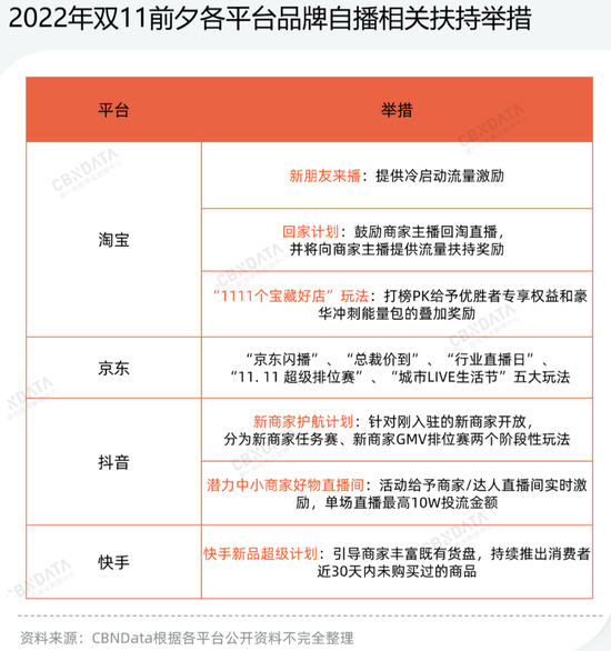李佳琦隐退，她突然上位