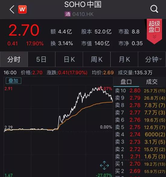 新2会员备用2 - 超燃!17场音乐盛宴将在深圳上演!还有免费的!