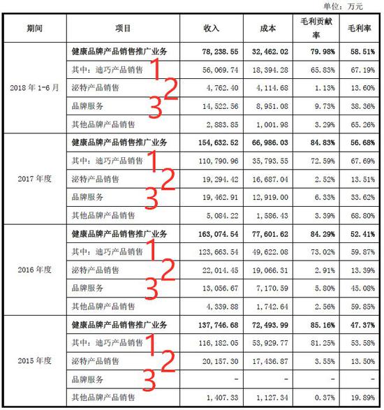 易胜博公司_让民企轻装前进!民企发展如何破题?