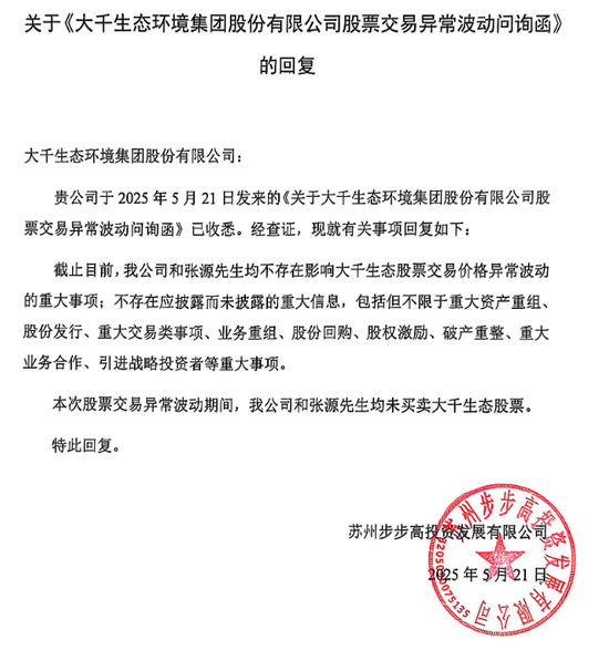 暴涨176%!大千生态:宠物业务刚起步 第4张 暴涨176%!大千生态:宠物业务刚起步 第4张