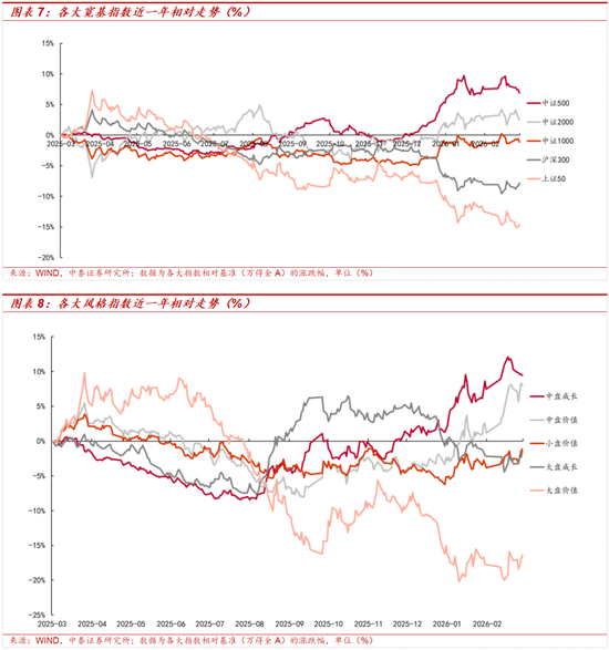 一米100身材贊爆抖音，你get了嗎？