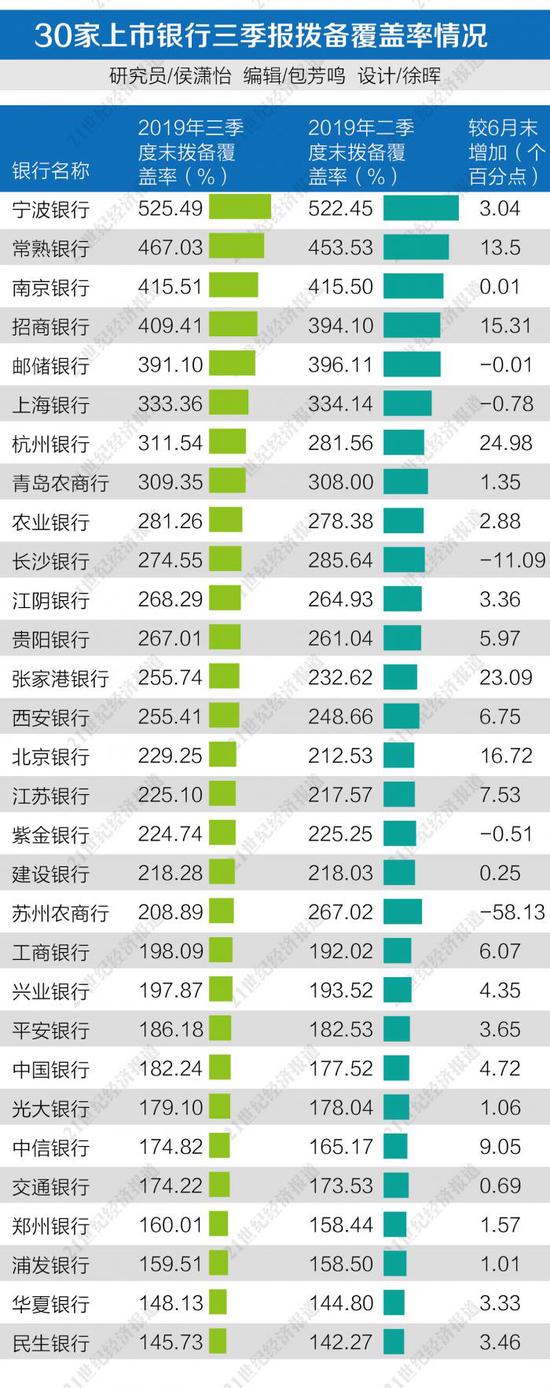 百威娱乐场vip-冬季食补,先从补肾开始