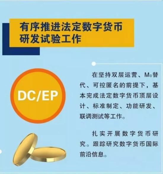 图:中国人民银行微信公众号