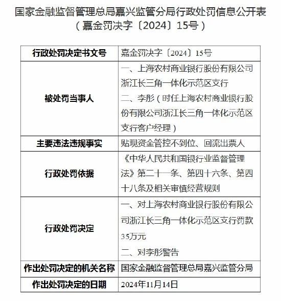 上海农商行“兵败”长三角异地支行？-第2张图片-养花知识-花卉种植与养护技巧