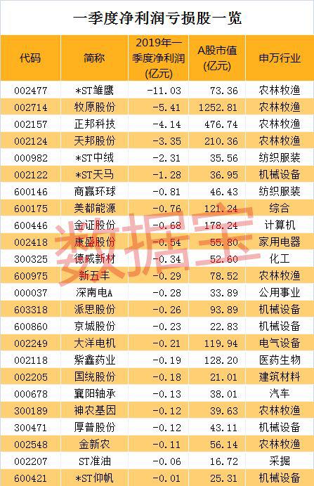 龙虎榜资金逆市抢筹这类股