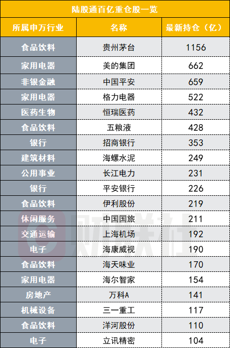 数据来源:星矿数据