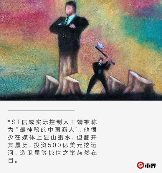文 ✎ 李曙光