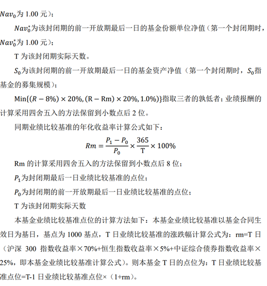 亏损50%后增聘,汇添富的“时代感”基金怎么就成了时代的眼泪?