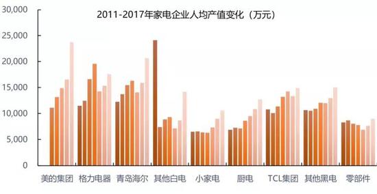 人口红利板块_2月16日五大板块迎利好或将乘胜追击