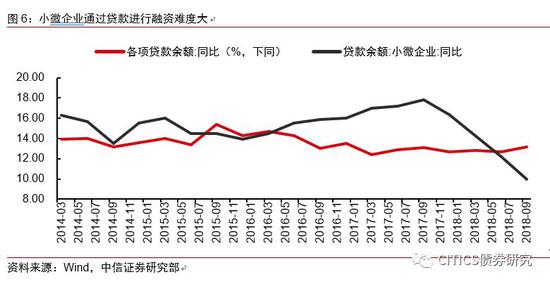 中国经济与英国经济总量比较_英国经济总量(3)
