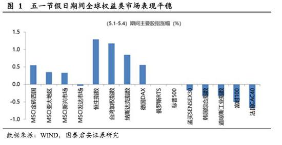 gdp数据修正的方法_企业支出下滑 日本意外下调三季度GDP增速(2)