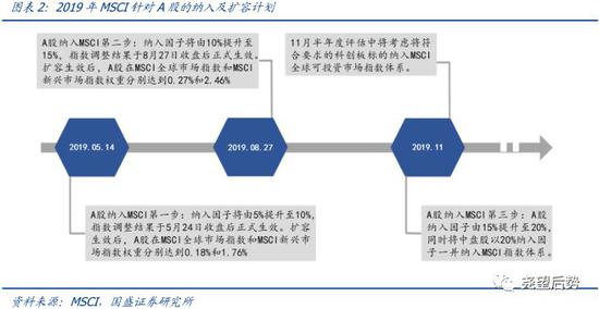 外围网投吧_八代酷睿+Win10 G实测:这是最佳办公平台