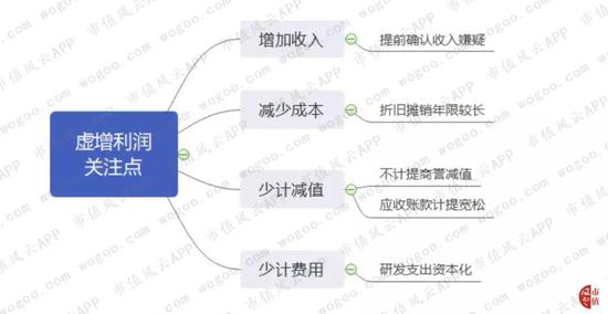 永昌网址|日本正式确认引进F-35B 房兵:迈出发展“攻击型航母”最关键一步