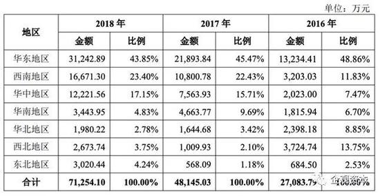 bbin投注软件视频 吃鸡大战持续升温,小米枪战新增大地图,荒野行动新增双人跳伞