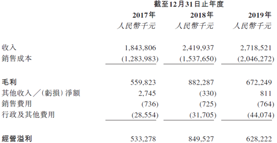 延长石油的“资本局”:引进5家战投 陕西国资证券化的风向标