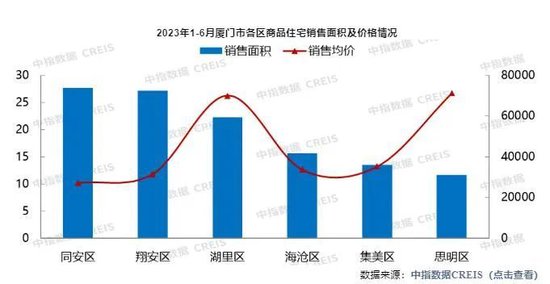 上市公司买房也被坑?吉比特称3.7亿买到122套问题房,开发商回应