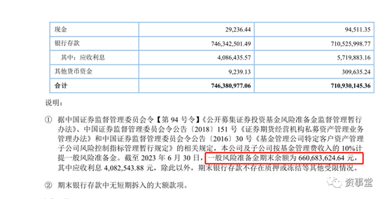 “艰难”好生意！公募基金经营底牌“曝光”