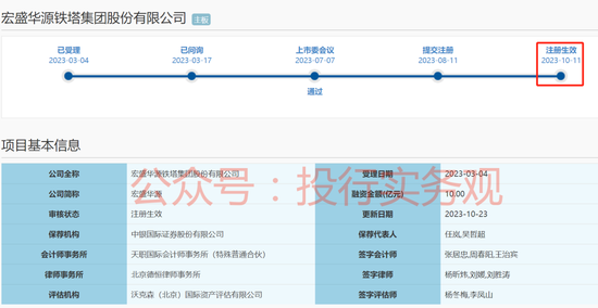 近期主板和创业板将分别有一只2元和1元的IPO公司发行
