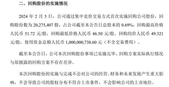 药明康德官宣！一天买完：10个亿