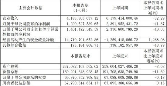 光大证券总裁刘秋明的“滑铁卢”，反思下一个五年！  第11张