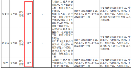 “材料组装厂”金戈新材IPO来了：核心技术是用5万块买来的，核心原材料竟也是从“友商”买来的！