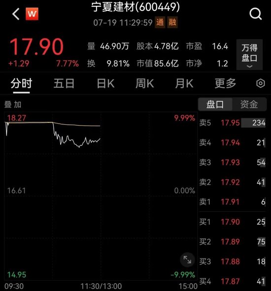 1.5亿!“中国版微软”摊上事,跳水!火了:1.2亿租楼,每月300元给员工住,唯品会刚刚回应