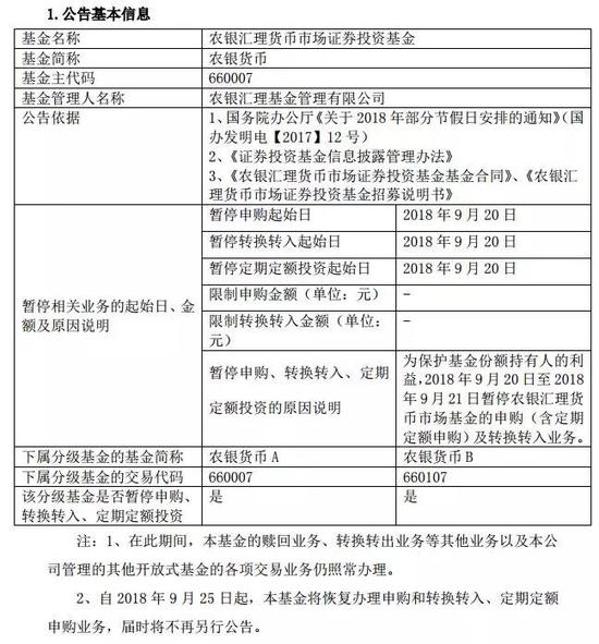 节前理财全攻略 货币基金和国债逆回购操作手