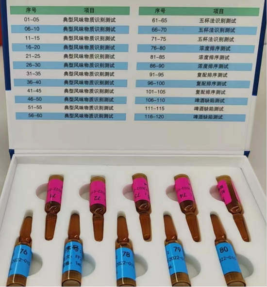 第七届国家级啤酒评酒委员2023年会在泸州召开