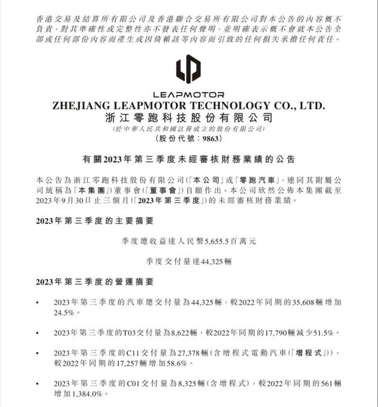 大幅降价后，零跑汽车卖一辆车赔3.78万？月销量要超过理想才能完成全年目标