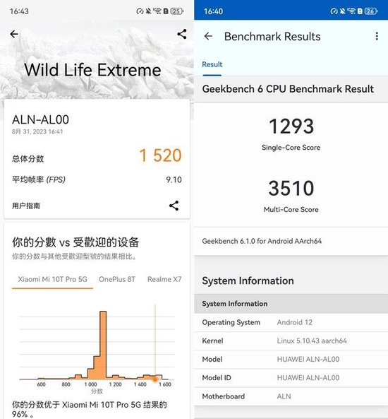 ΪMate60 Proʵ⣬9000Sô
