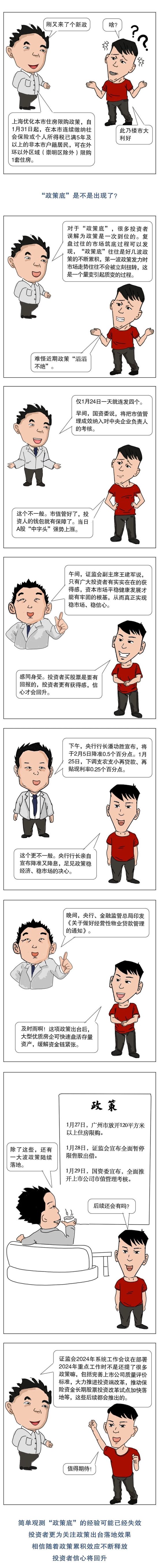 漫画 | 稳市场稳信心，更多政策在路上