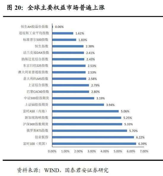 埃及人口表_埃及人口分布图(2)