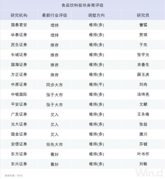 金利线上国际,上港击败华夏豪取中超六连胜,专家:换帅和中锋是挽救赛季的办法