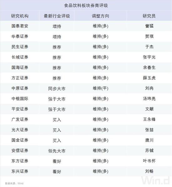 九州线上娱乐登录网址·人社部:将加快研究降低社会保险费率实施方案