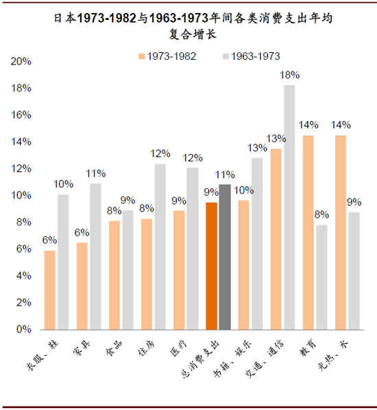 每个家庭有gdp吗_莆田各县区GDP排名,哪家最强(2)