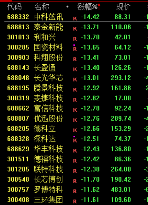 亚洲“黑色星期三” 背后发生了什么?