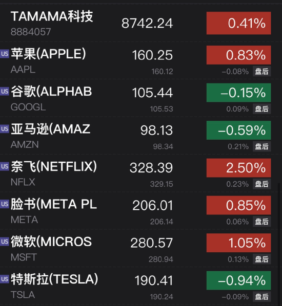 突发：美国介入调查！瑞信又有大麻烦？
