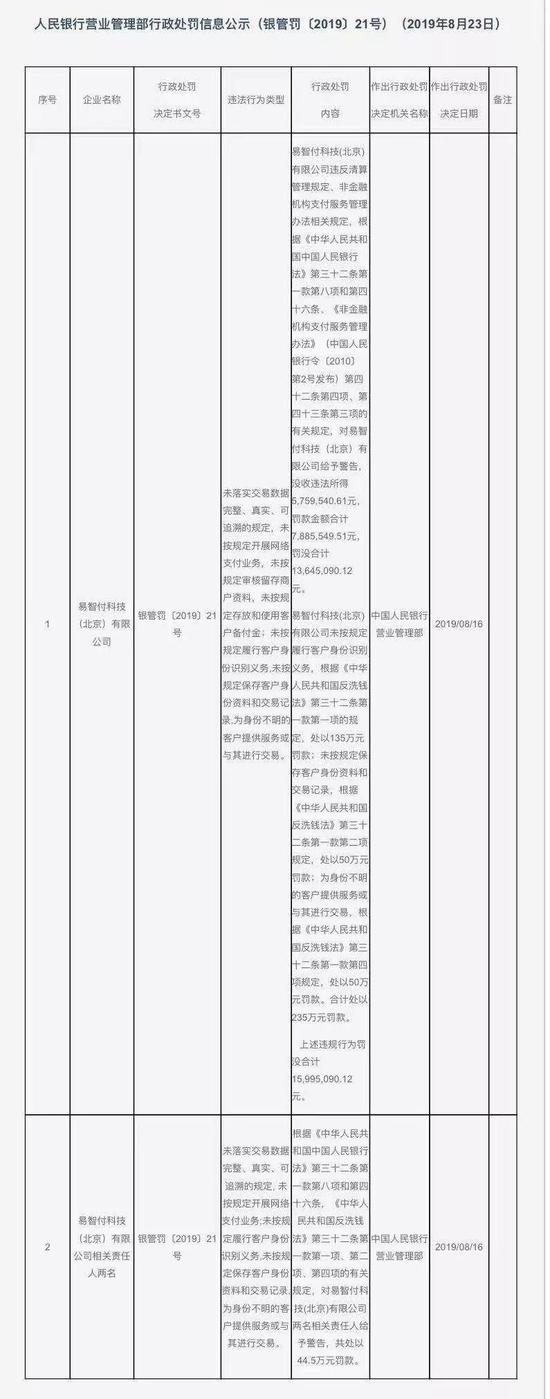 大都会代理商·山东沂水县综合行政执法局党组书记、局长丁远东接受调查