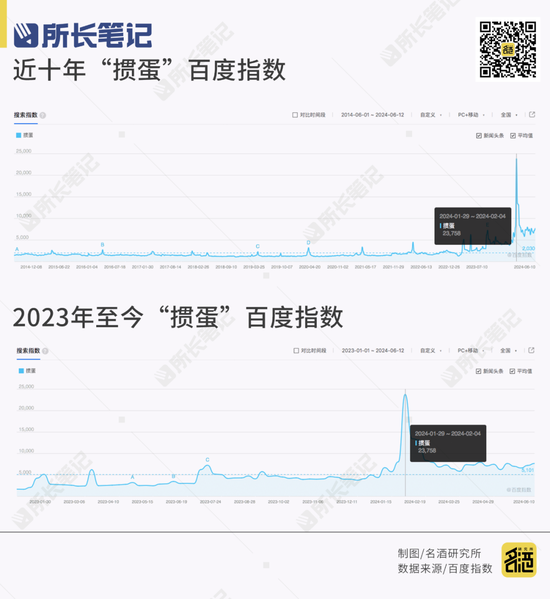 “打牌不喝酒”，掼蛋该背锅吗？