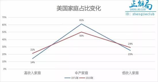 智利gdp主要占比_圣诞节,我想去这些城市看雪山(2)