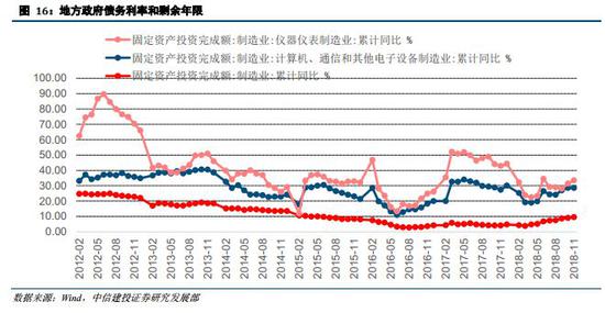 2019出台的经济e?策_一系列政策连续出台,对2019年房产市场影响有多大