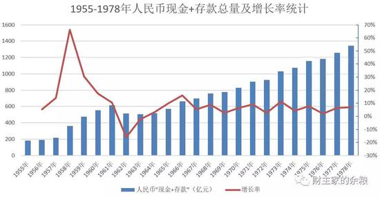 1978年计划经济_从计划经济到市场经济 1978年上海三八红旗手眼中的改革开放-东方网-...(2)